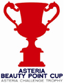 Asteria Beauty Point Cup 2011 Logo